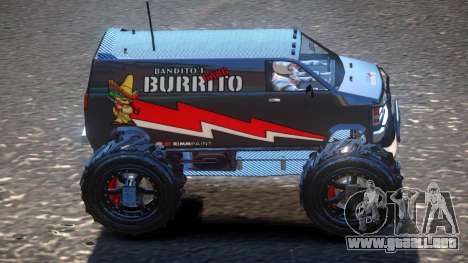 RC Bandito Custom V2 para GTA 4