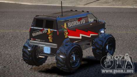 RC Bandito Custom V2 para GTA 4