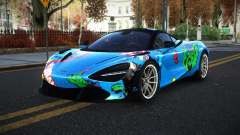 McLaren 720S Riagethan S12