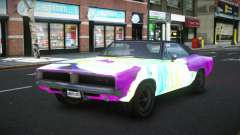 Dodge Charger Ahame S1 para GTA 4